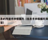 信息的传递手抄报图片（信息手抄报图片简单内容）