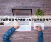 方正证券期货开户流程（方正证券期货开户流程图）