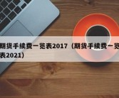 期货手续费一览表2017（期货手续费一览表2021）