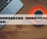 郑棉期货最新价格表（郑棉期货1909今日走势）