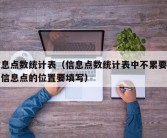 信息点数统计表（信息点数统计表中不累要设置信息点的位置要填写）