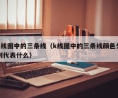 k线图中的三条线（k线图中的三条线颜色分别代表什么）